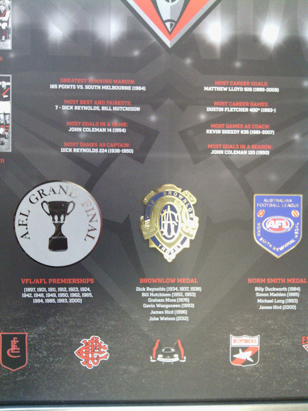 Essendon F C Limited Edition Detail
